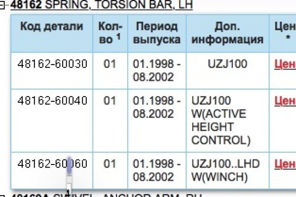 Кракен почему пользователь не найден